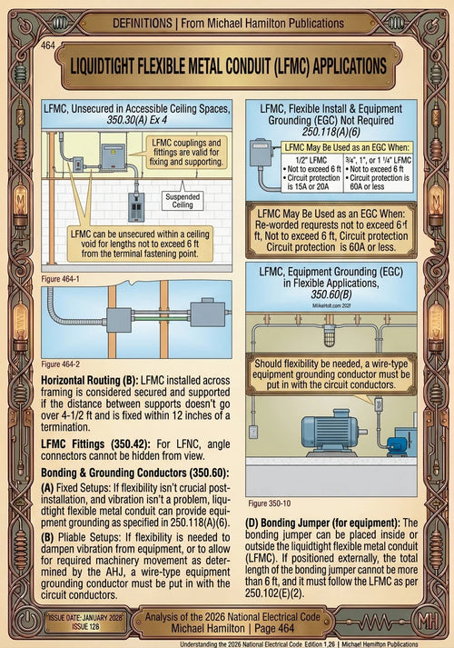 Michael Hamilton's Illustrated Guide to Understanding the National Electrical Code Vol.1