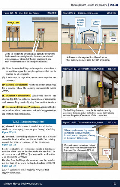 Michael Hayes' Guide to Comprehending the National Electrical Code Vol.1 (2023 NEC)