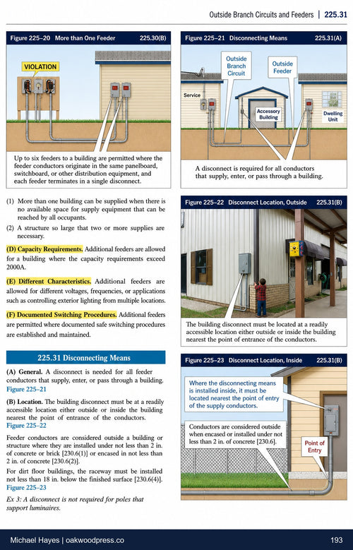 Michael Hayes' Guide to Comprehending the National Electrical Code Vol.1 (2023 NEC)