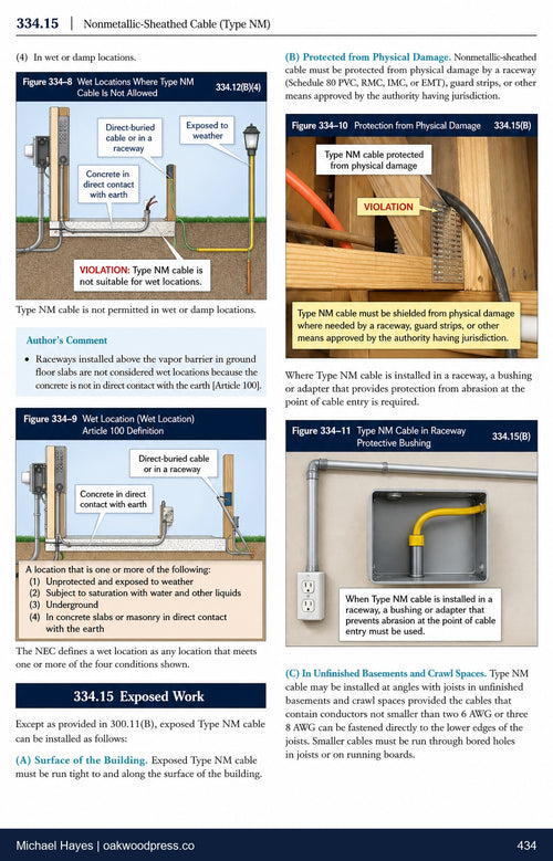 Michael Hayes' Guide to Comprehending the National Electrical Code Vol.1 (2023 NEC)