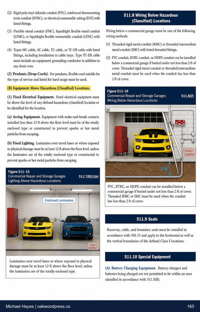 Michael Hayes' Guide to Comprehending the National Electrical Code Vol.2 (2023 NEC)