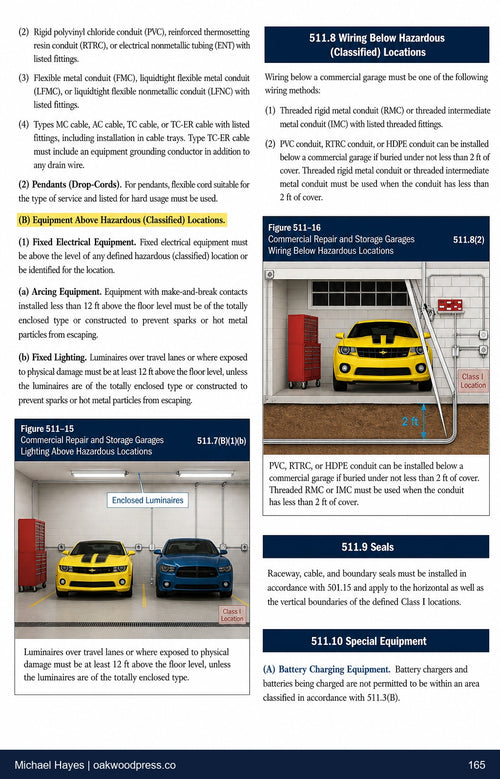 Michael Hayes' Guide to Comprehending the National Electrical Code Vol.2 (2023 NEC)
