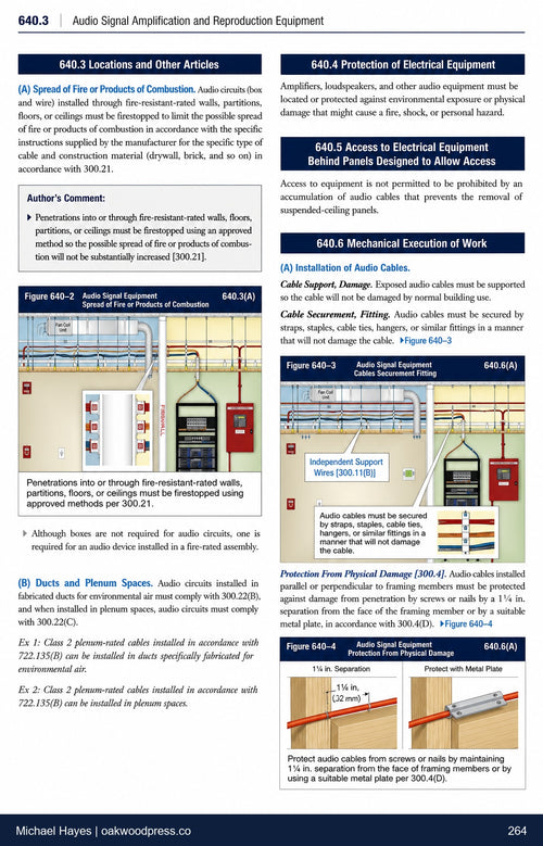 Michael Hayes' Guide to Comprehending the National Electrical Code Vol.2 (2023 NEC)