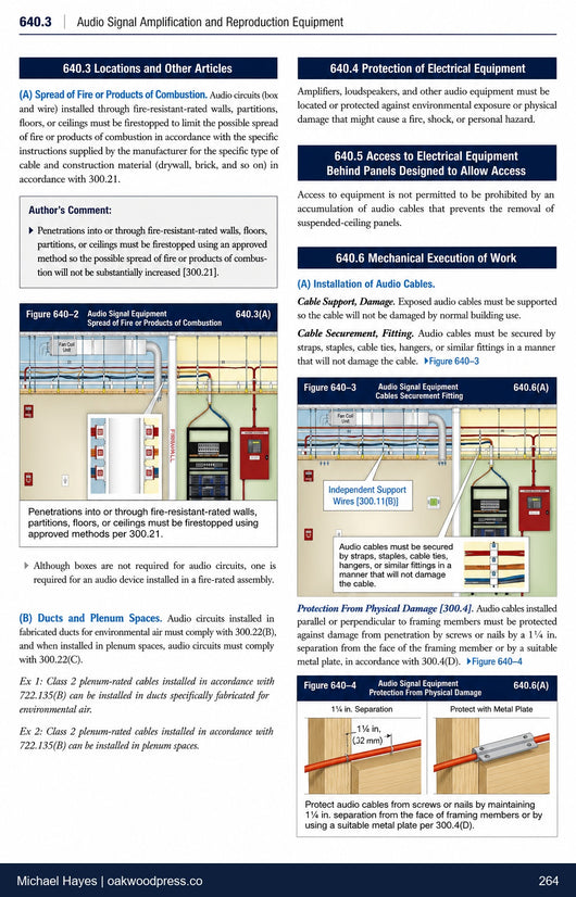 Michael Hayes' Guide to Comprehending the National Electrical Code Vol.2 (2023 NEC)