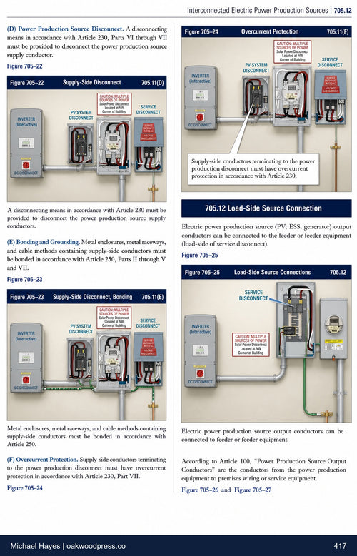 Michael Hayes' Guide to Comprehending the National Electrical Code Vol.2 (2023 NEC)