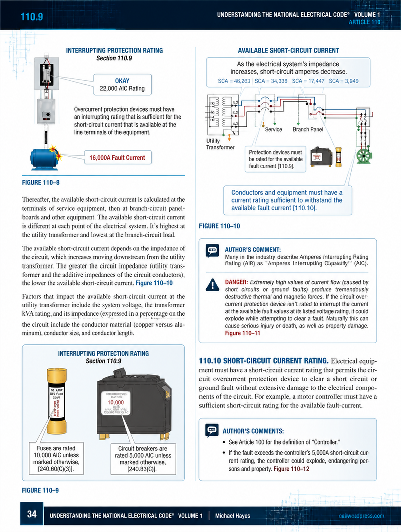 Page 34: interrupting protection rating and available short-circuit current, with Author's Comments