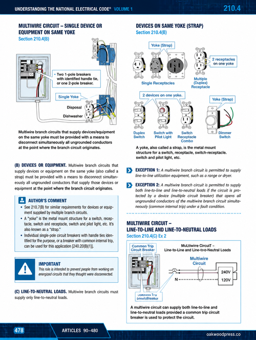 Michael Hayes' Guide to Comprehending the National Electrical Code Vol.1