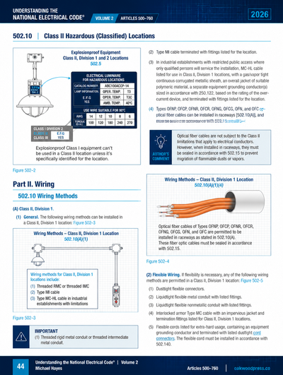 Michael Hayes' Guide to Comprehending the National Electrical Code Vol.2