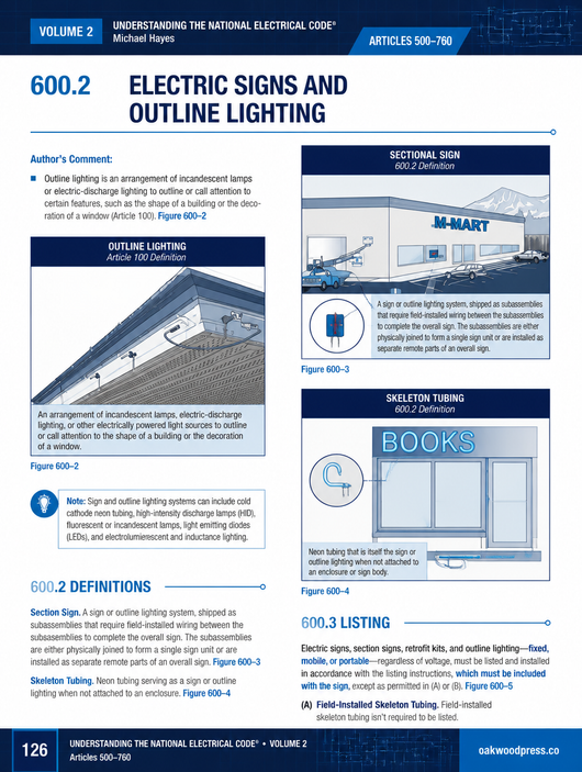 Michael Hayes' Guide to Comprehending the National Electrical Code Vol.2