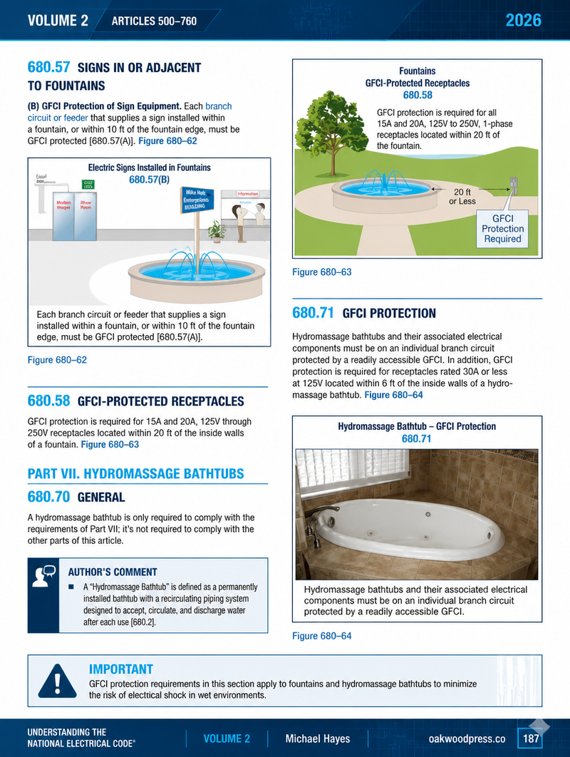 Page 187: GFCI protection for fountains and hydromassage bathtubs, Article 680